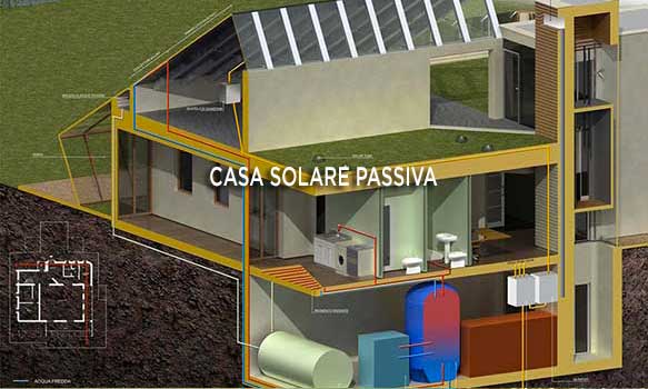 casa solare passiva archicad bim
