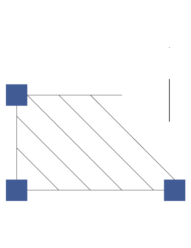 element classification